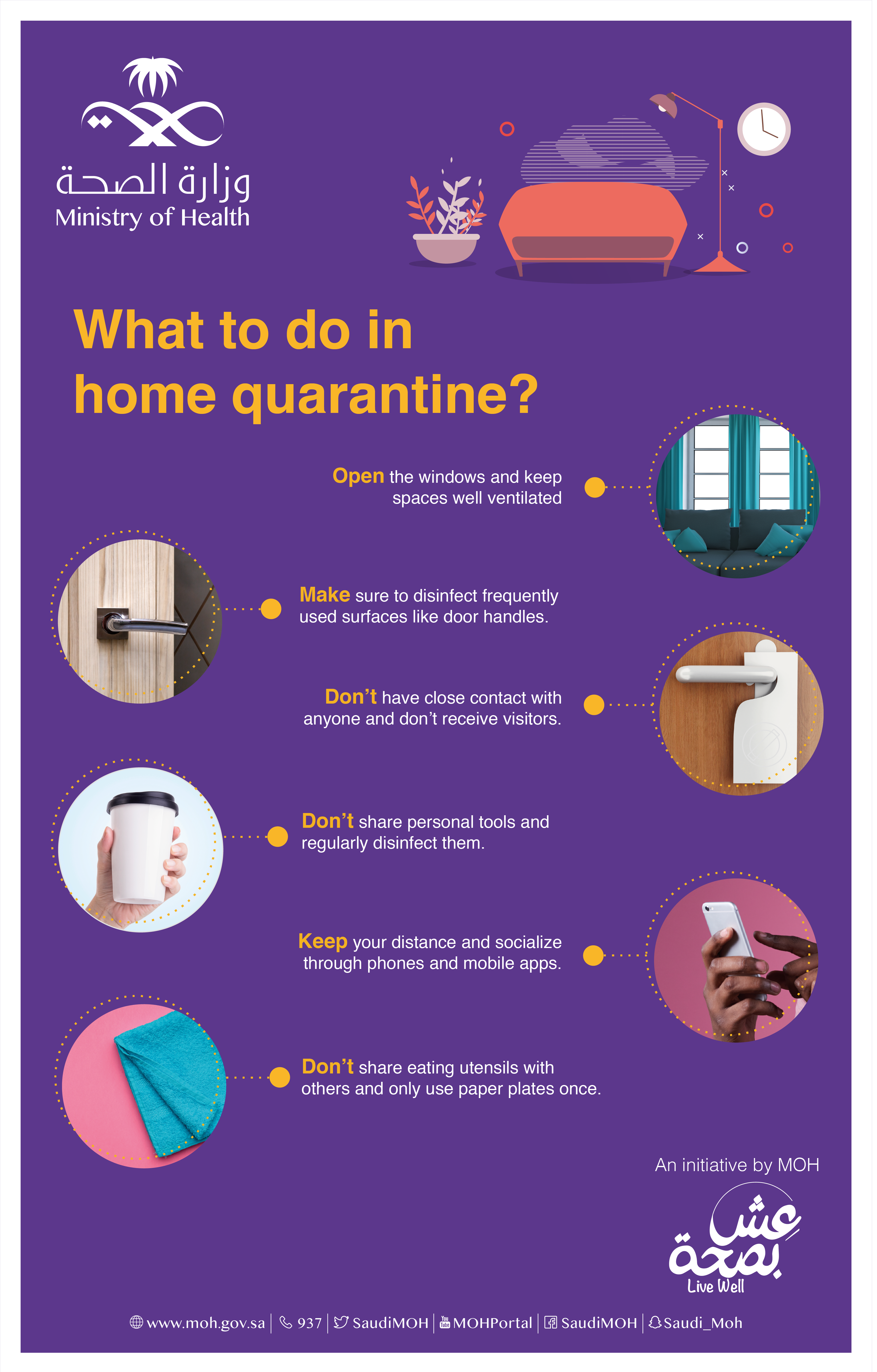 What To Do In Home Quarantine English